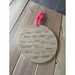 Placa  ¨Clase de la Seño ...¨